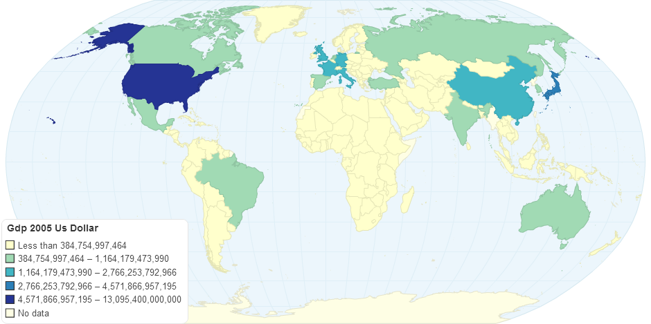 Gdp 2005 Us Dollar