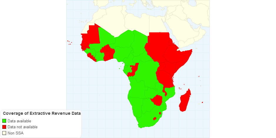 Coverage of Extractive Revenue Data