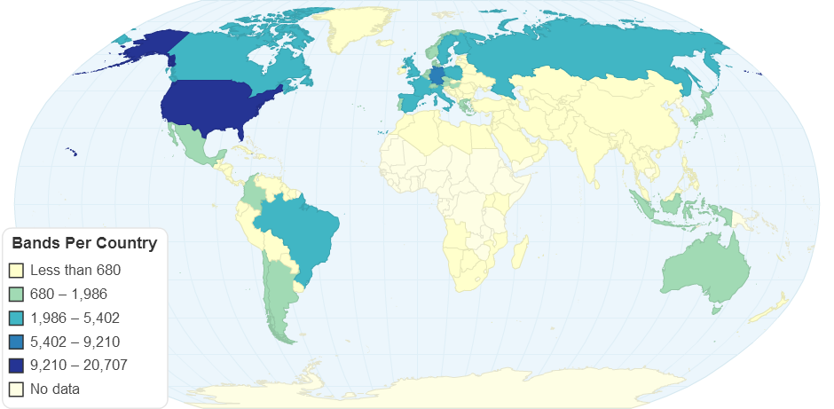 Bands Per Country