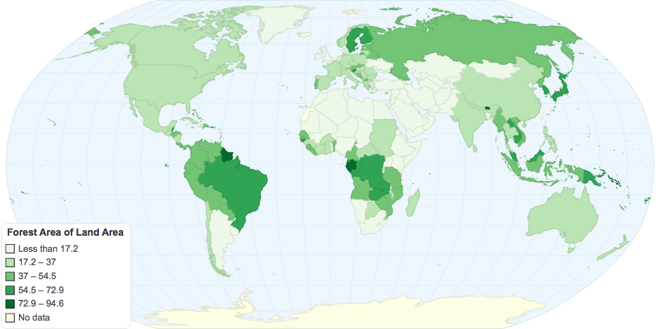 Forest area (percentage of land area-2010)