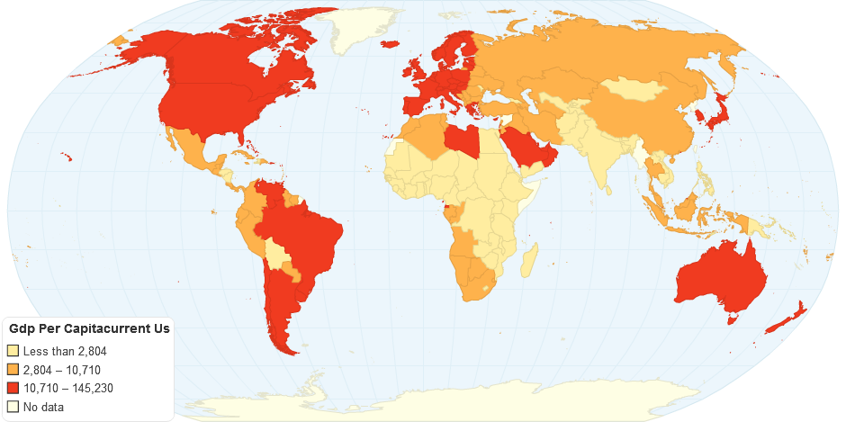 GDP Per Capita(current) Us