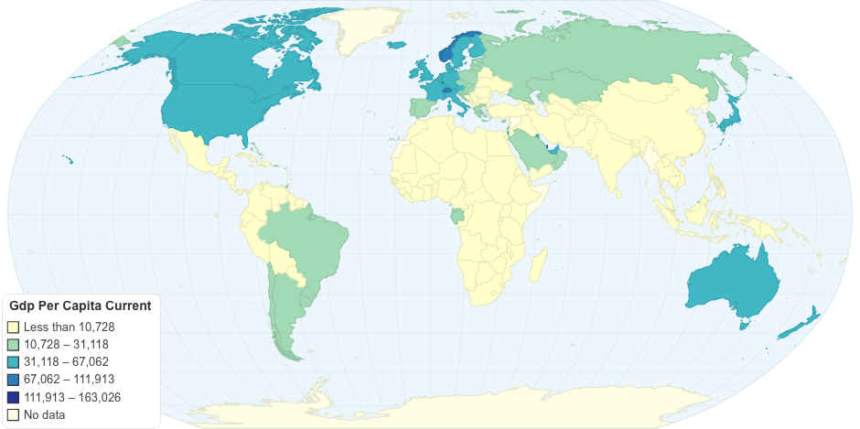 Gdp Per Capita Current