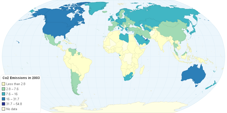 Co2 Emissions in 2003