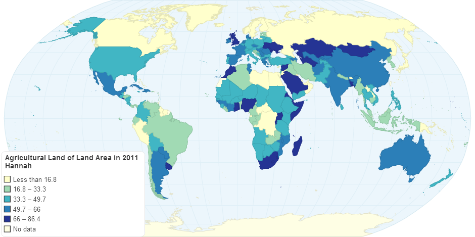 Agricultural Land of Land Area in 2011 Hannah