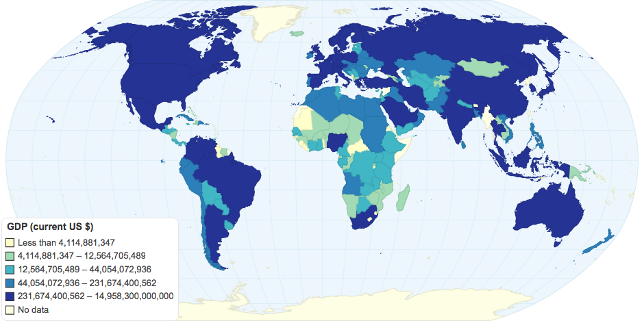 GDP (current US $)