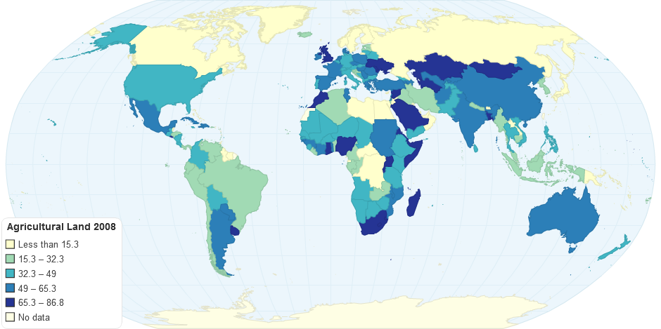 Agricultural Land 2008
