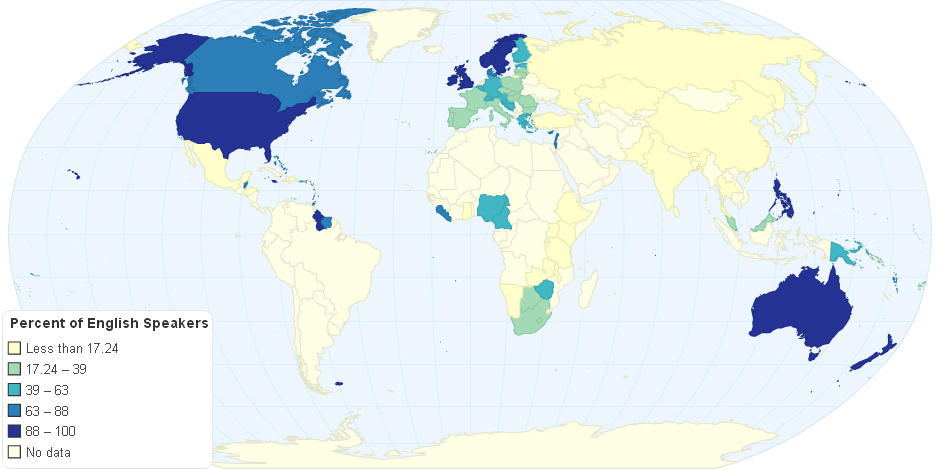 Percent of English Speakers
