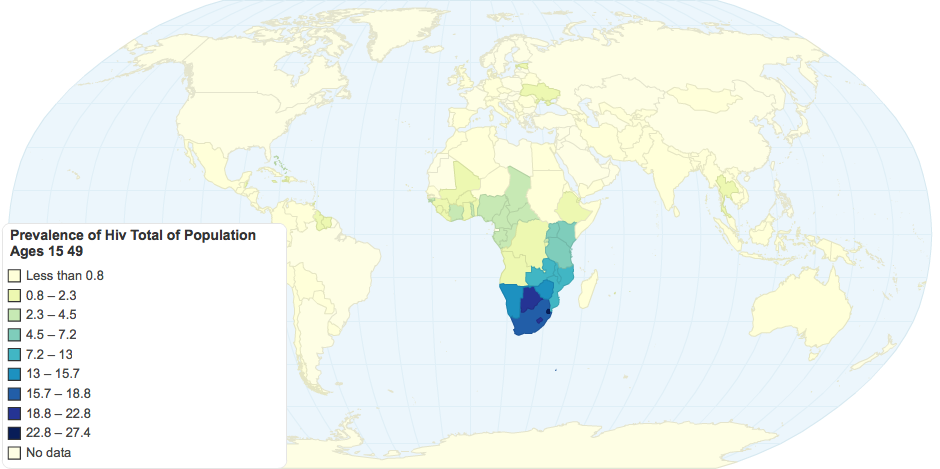 Prevalence of HIV Total of Population Ages 15~49