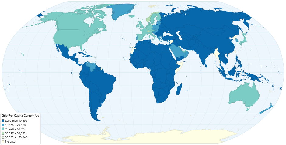 Gdp Per Capita Current Us