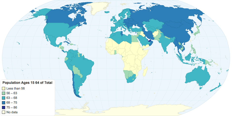 Population ages 15-64 (% of total)