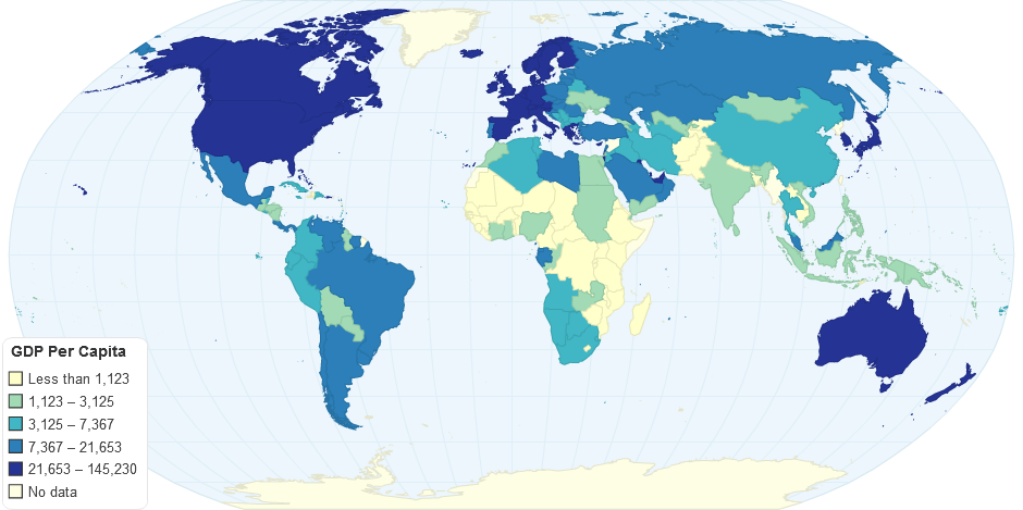 GDP Per Capita (Current US$)