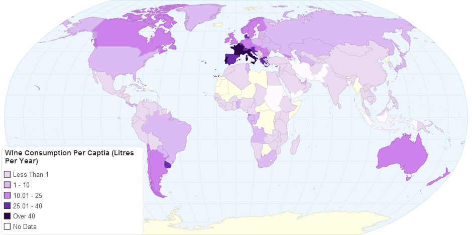 Wine Consumption Per Captia (Litres)