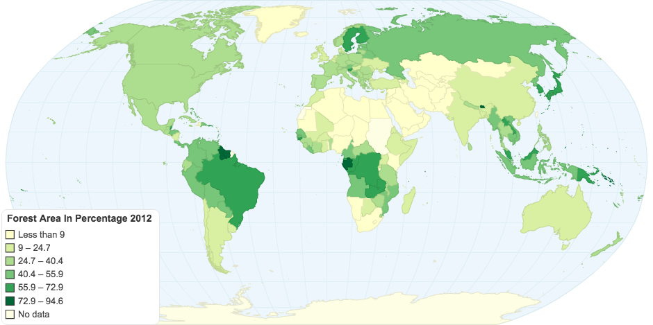 Forest Area (Percentage of Land Area) -2012