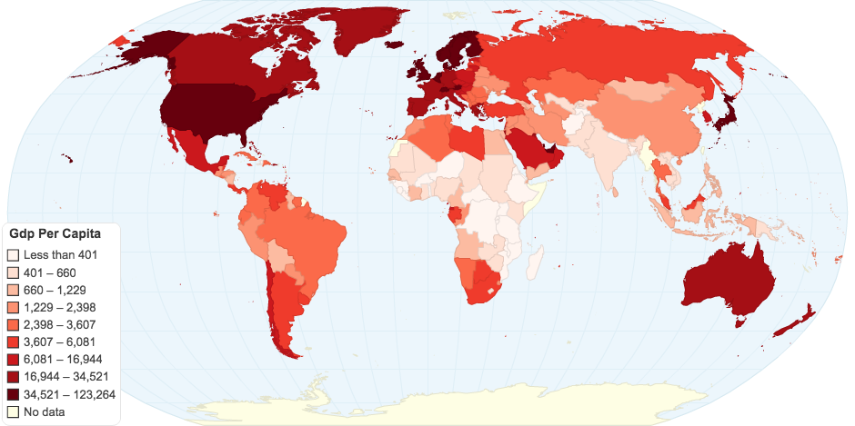 GDP Per Capita