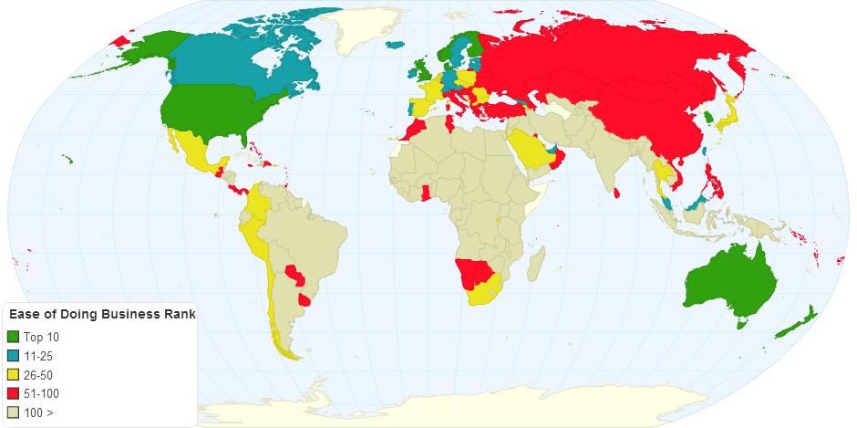 Ease of Doing Business Rank