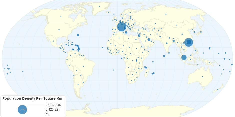 Population Density Per Square Km