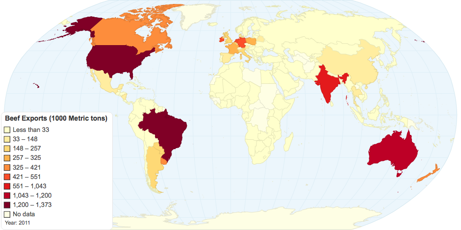 2011 Global Pattern of Beef Exports