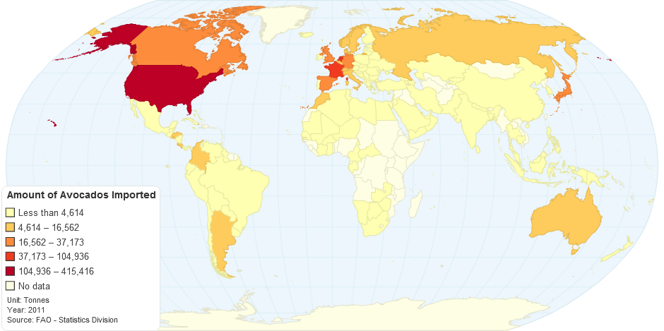 Avocados Imported - 2011