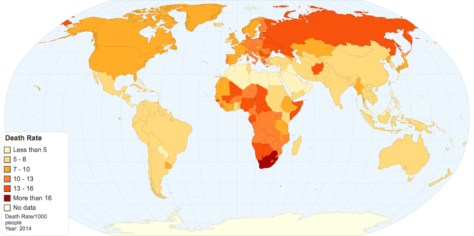 Death Rate