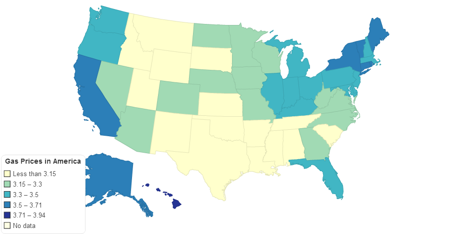 Gas Prices in America