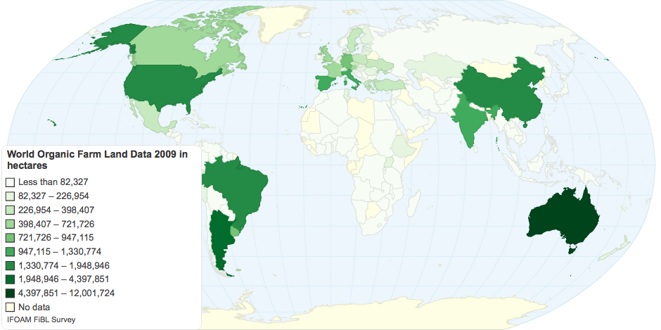 World Organic Farm Land Data 2005 2009 Ifoam FiBL Survey