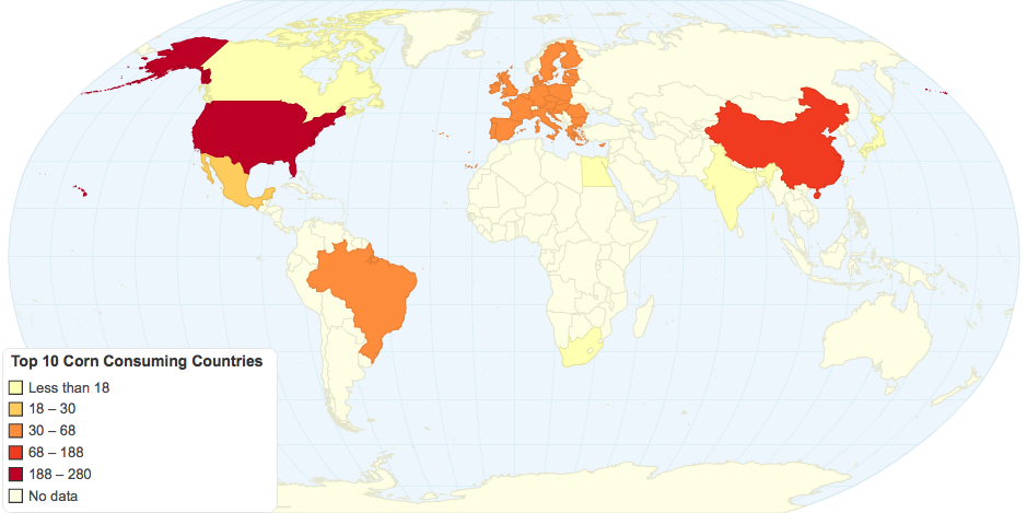 Top 10 Corn Consuming Countries