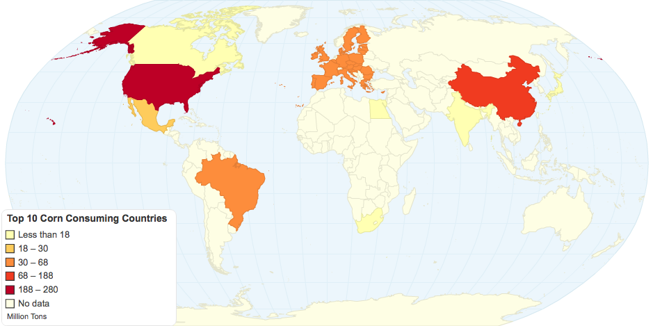 Top 10 Corn Consuming Countries