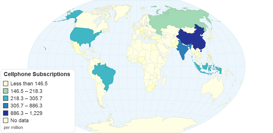 Cellphone Subscriptions (top 20 countries)