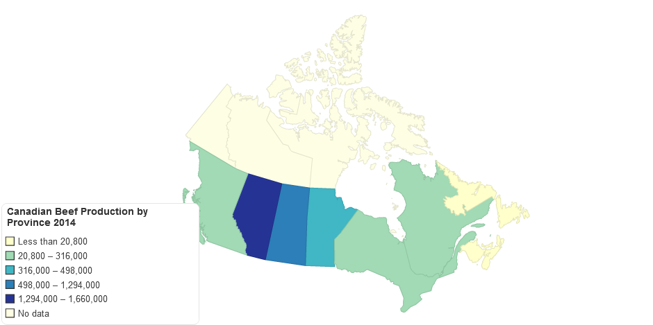 Canadian Beef Production by Province 2014