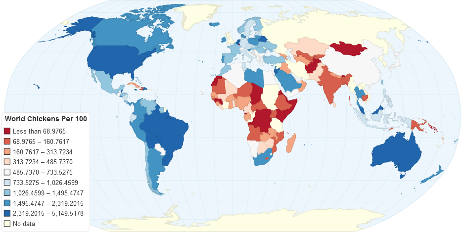 World Chickens Per 100