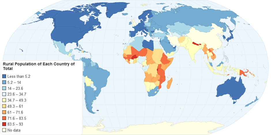 Rural Population Of Each Country Of Total