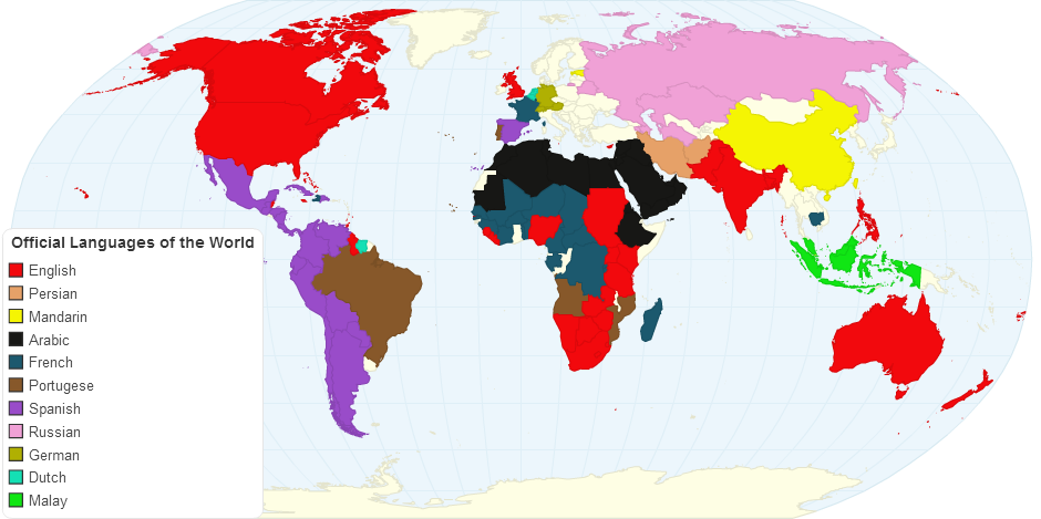 Official Languages of the World