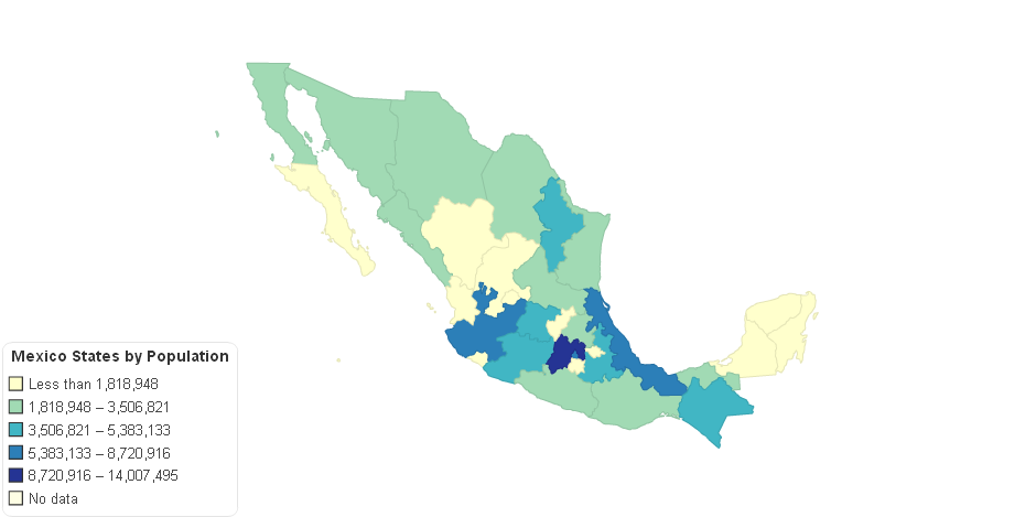 Mexico States by Population