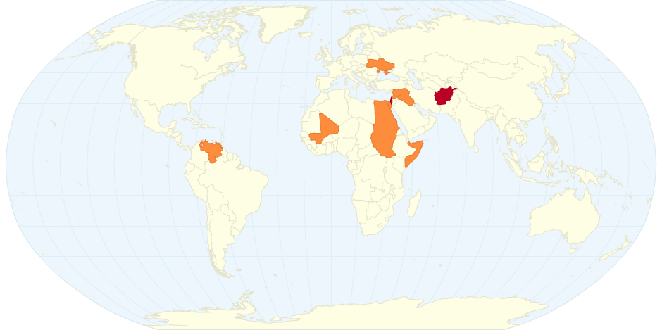 Global Conflict