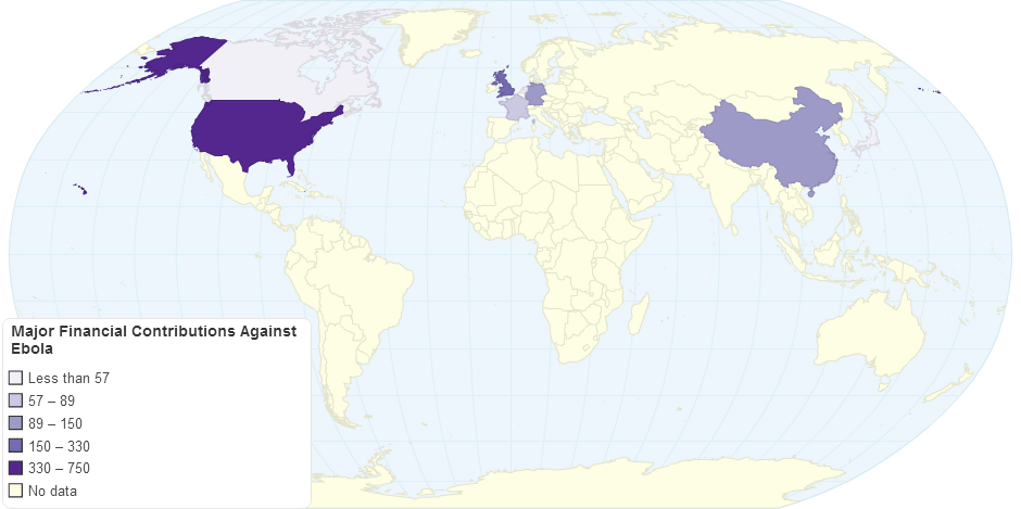 Major Financial Contributions Against Ebola