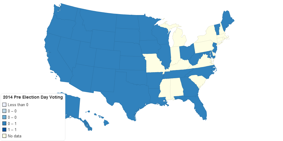 2014 Pre Election Day Voting