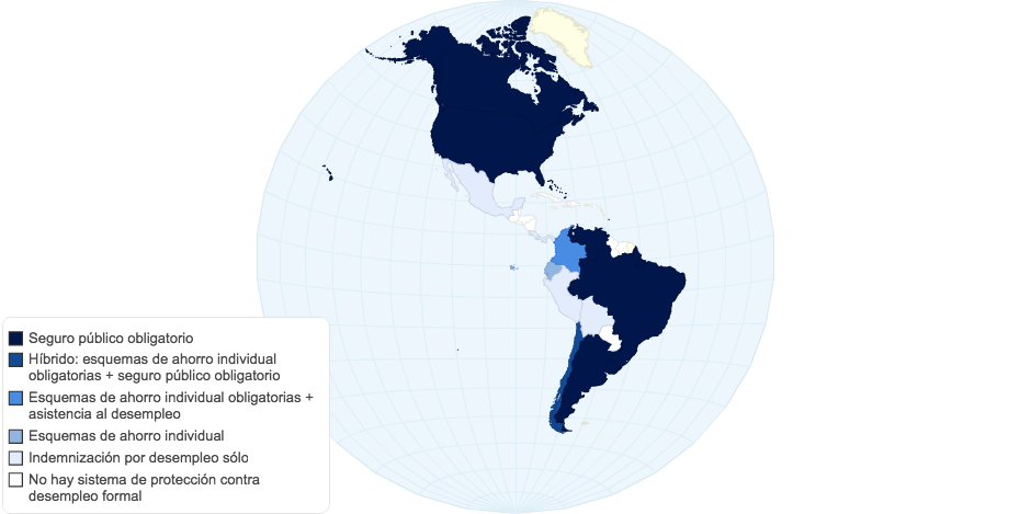 Sistemas De Protección Contra Desempleo En America