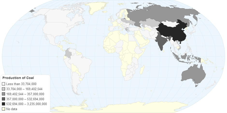 Production of Coal (2010)