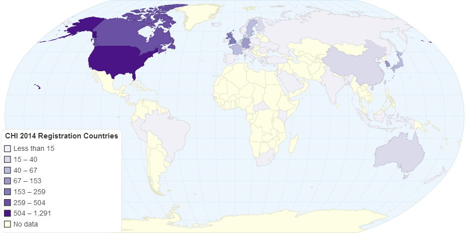 CHI 2014 Registration Countries