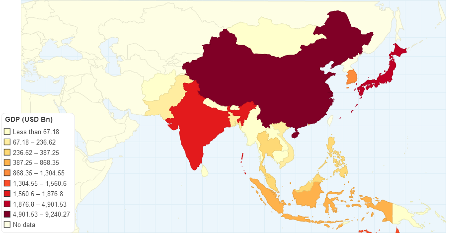 South Asia and East Asia & Pacific GDP