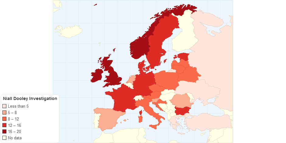 Niall Dooley Investigation