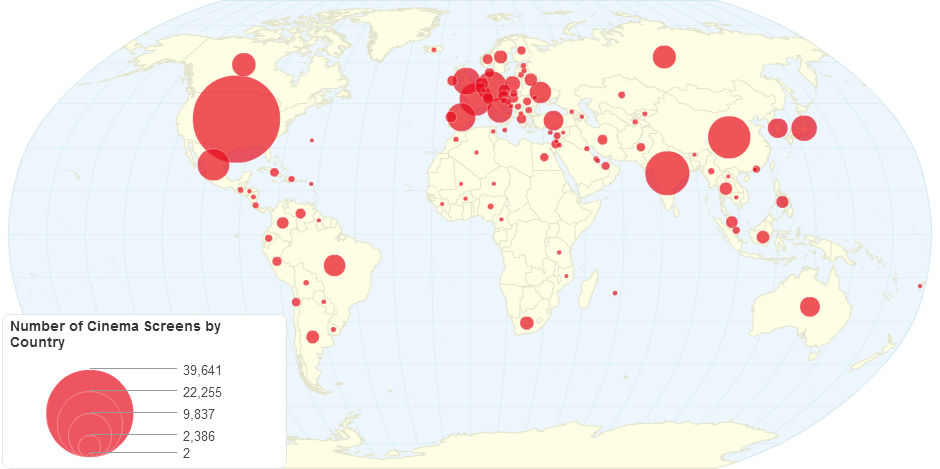 Number of Cinema Screens by Country