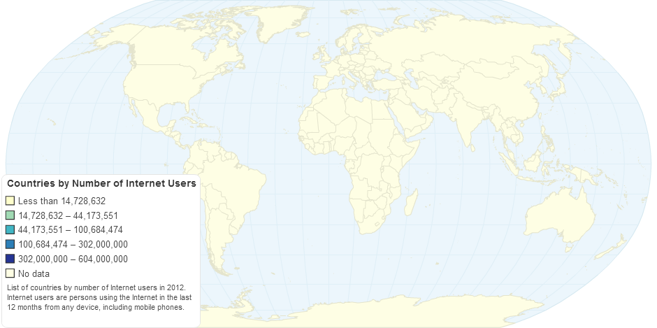 Countries by Number of Internet Users