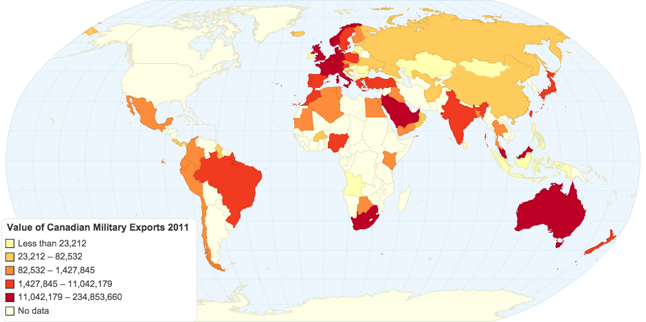 Value of Canadian Military Exports 2011