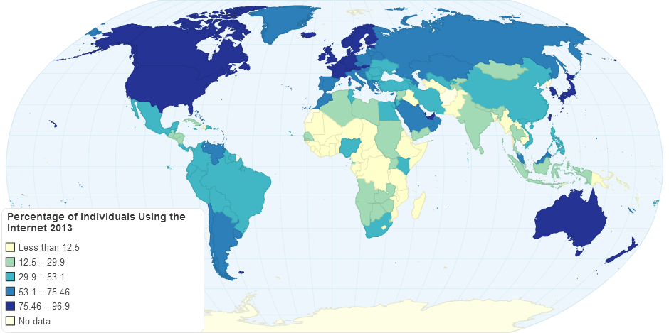 Percentage of Individuals Using the Internet 2013