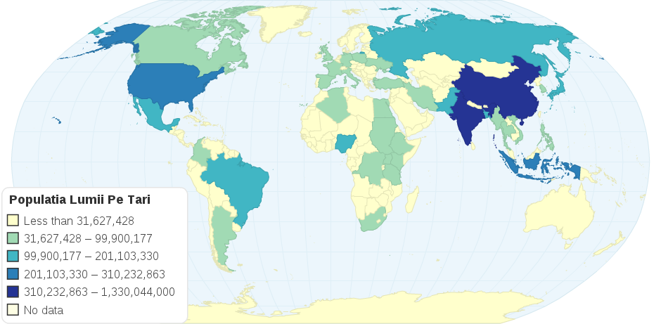 Populatia Lumii pe tari
