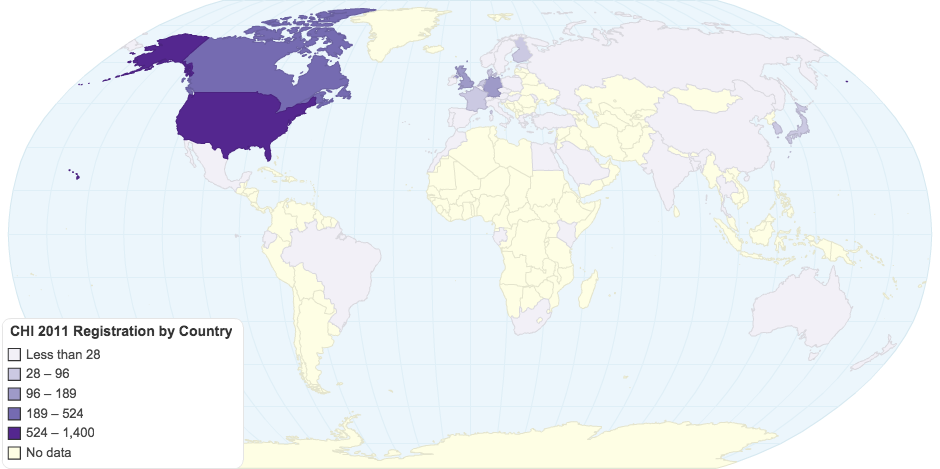 CHI 2011 Registration by Country