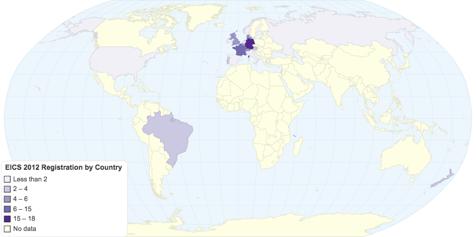 EICS 2012 Registration by Country