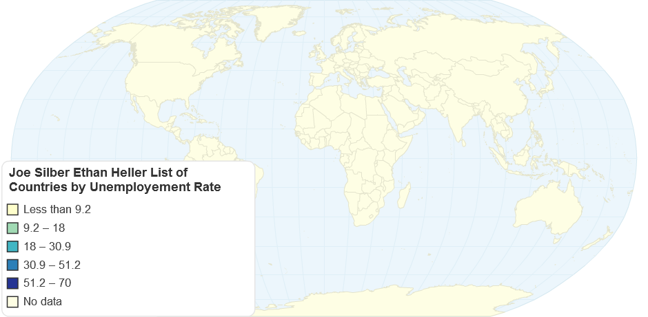 Joe Silber Ethan Heller List of Countries by Unemployement Rate