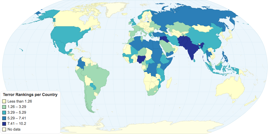 Terrorist Atacks Per Country